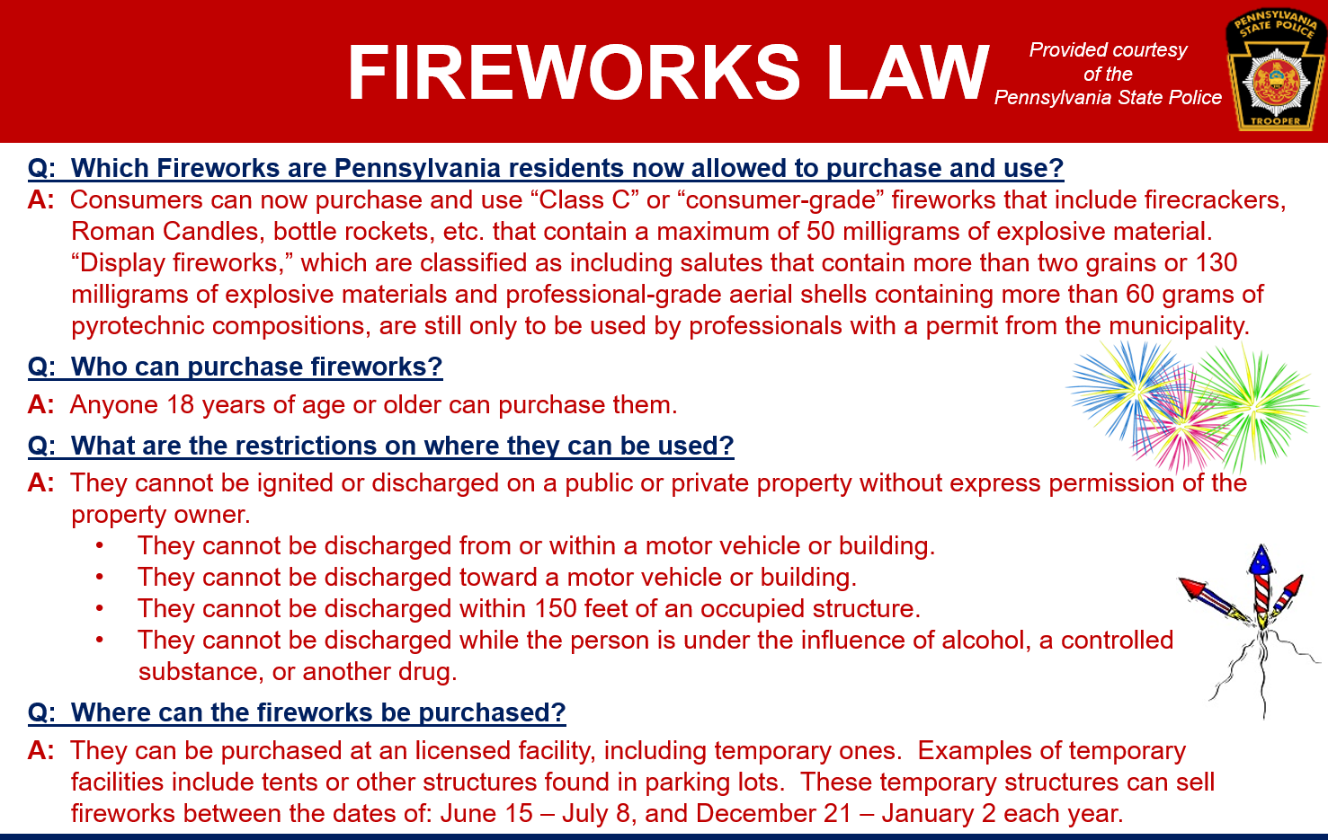 Pennsylvania Fireworks Law